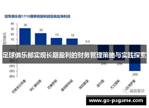 足球俱乐部实现长期盈利的财务管理策略与实践探索