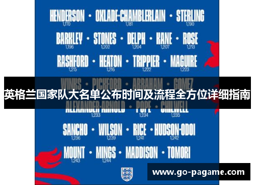 英格兰国家队大名单公布时间及流程全方位详细指南