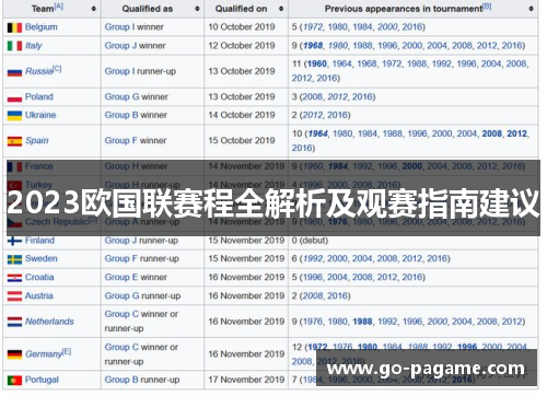 2023欧国联赛程全解析及观赛指南建议 2023欧国联赛程全解析及观赛指南建议