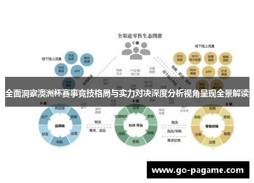 全面洞察澳洲杯赛事竞技格局与实力对决深度分析视角呈现全景解读 全面洞察澳洲杯赛事竞技格局与实力对决深度分析视角呈现全景解读