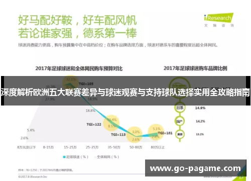深度解析欧洲五大联赛差异与球迷观赛与支持球队选择实用全攻略指南 深度解析欧洲五大联赛差异与球迷观赛与支持球队选择实用全攻略指南