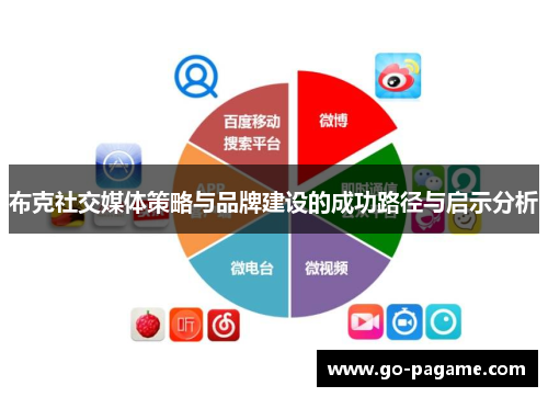 布克社交媒体策略与品牌建设的成功路径与启示分析