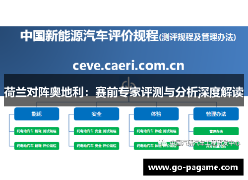 荷兰对阵奥地利:赛前专家评测与分析深度解读 荷兰对阵奥地利:赛前专家评测与分析深度解读