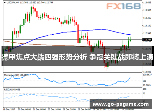 德甲焦点大战四强形势分析 争冠关键战即将上演 德甲焦点大战四强形势分析 争冠关键战即将上演