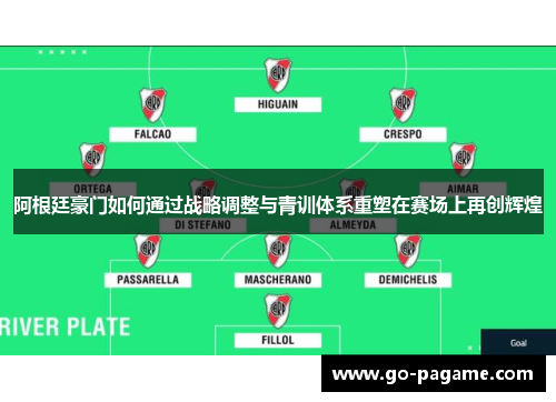 阿根廷豪门如何通过战略调整与青训体系重塑在赛场上再创辉煌