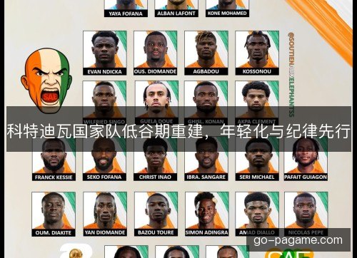 科特迪瓦国家队低谷期重建,年轻化与纪律先行 科特迪瓦国家队低谷期重建,年轻化与纪律先行