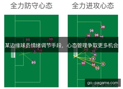 某边缘球员情绪调节手段，心态管理争取更多机会